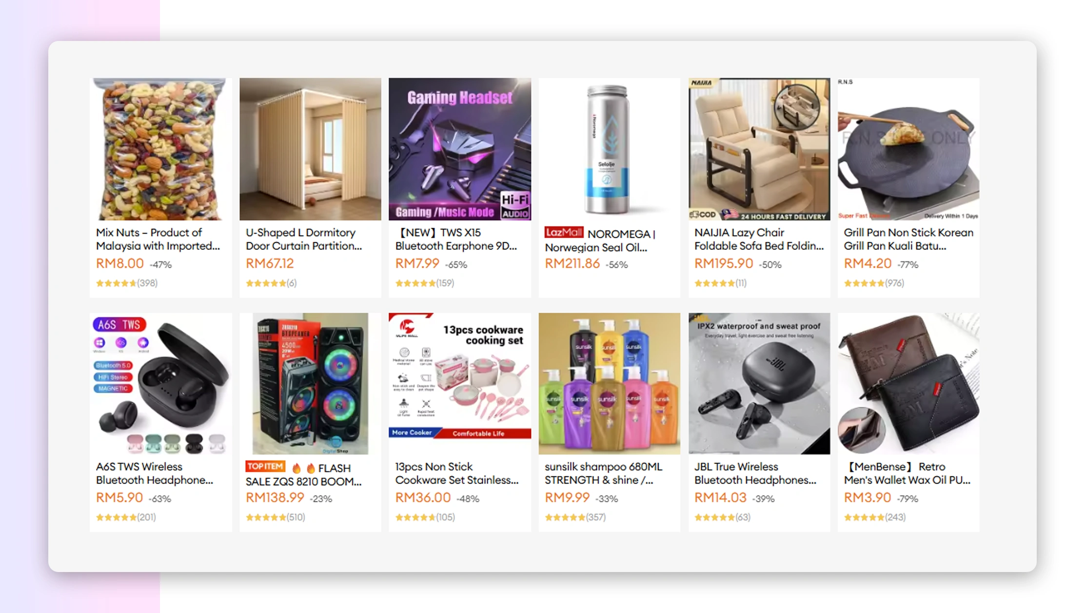 Understanding the Client's Requirements